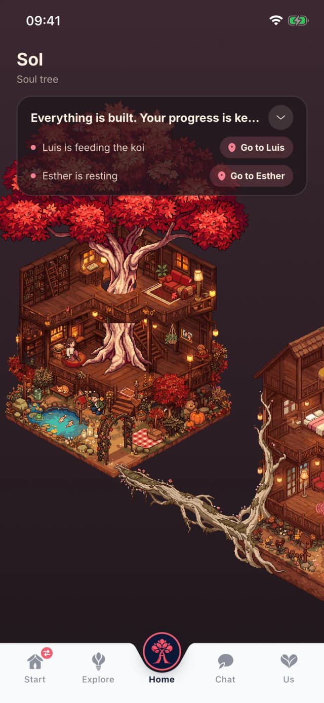 Your finished home, the avatars are in