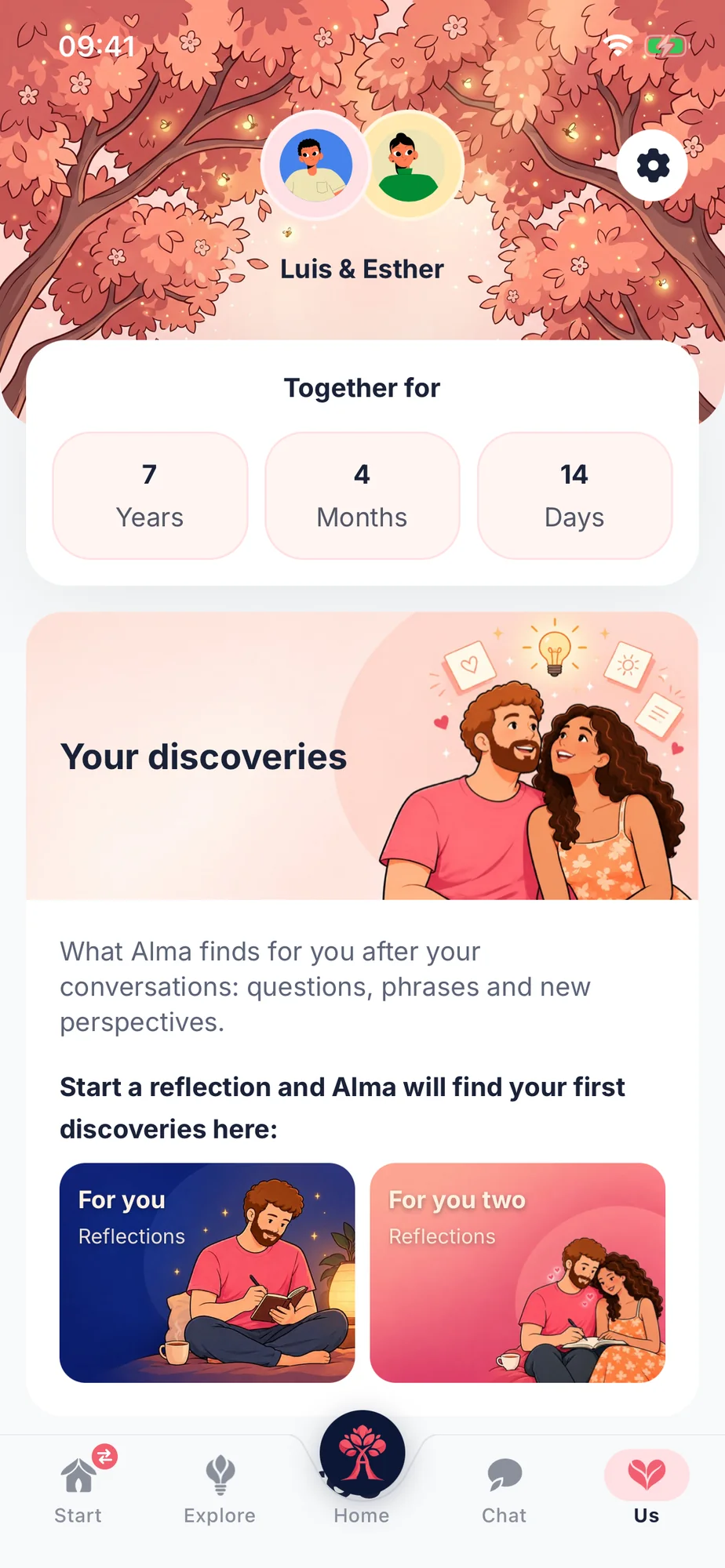 Us in Tilia: Luis and Esther, together for 7 years, with the reflections For you and For you two